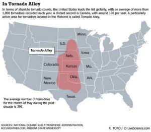Tornado Alley Infographic - via LiveScience