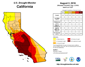 California Drought Monitor Aug 2, 2016