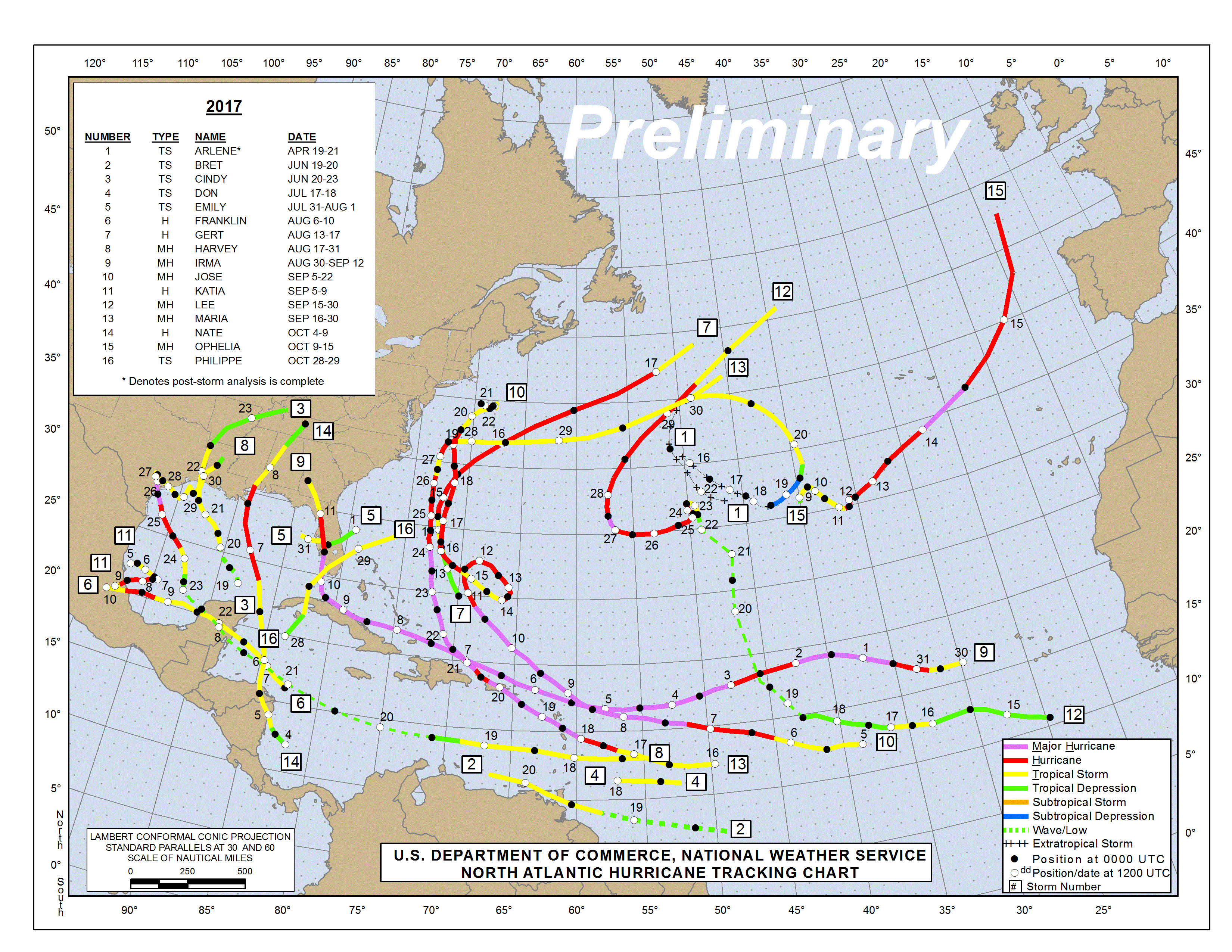 2017 Hurricane Season Recap - Be Prepared - Emergency Essentials