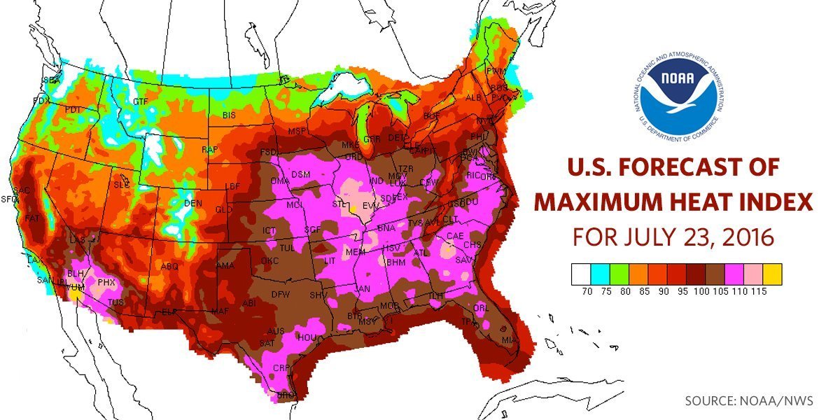 The Latest Heat Wave is Now - Be Prepared - Emergency Essentials