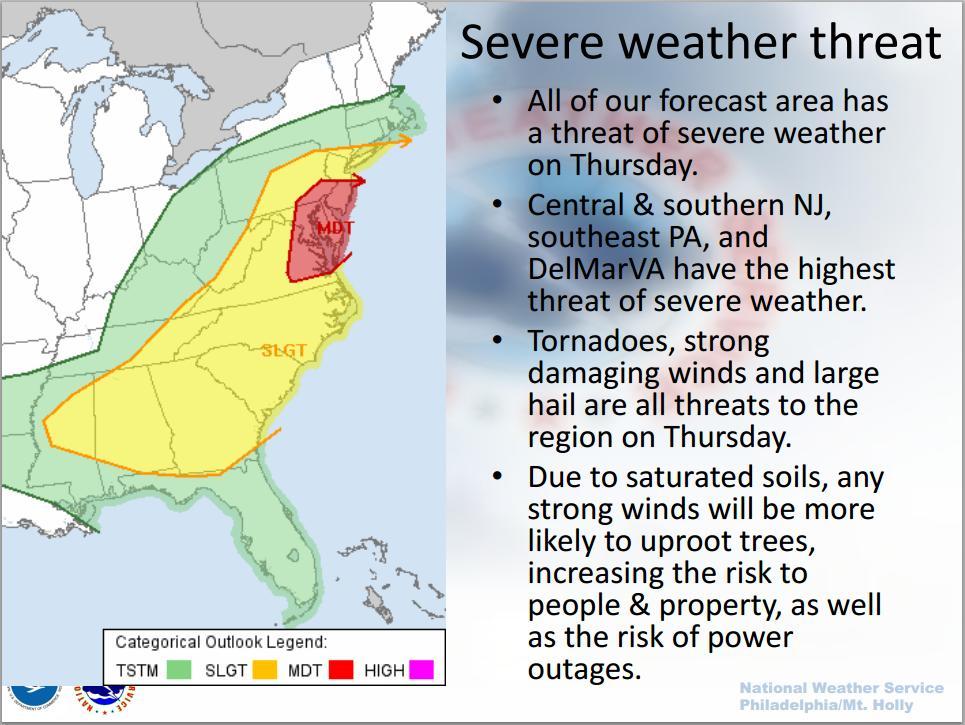 Heads up in DE, MD, NJ, and PA