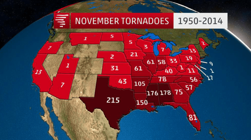 Second Tornado Season: Autumn Tornado Rips Through the South - Be Prepared - Emergency Essentials