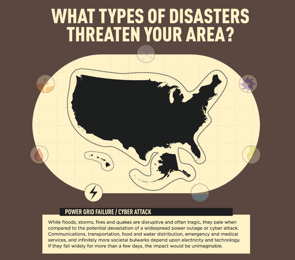 Infographic: US Power Grid Failure & Cyberattack - Disasters in Your Area