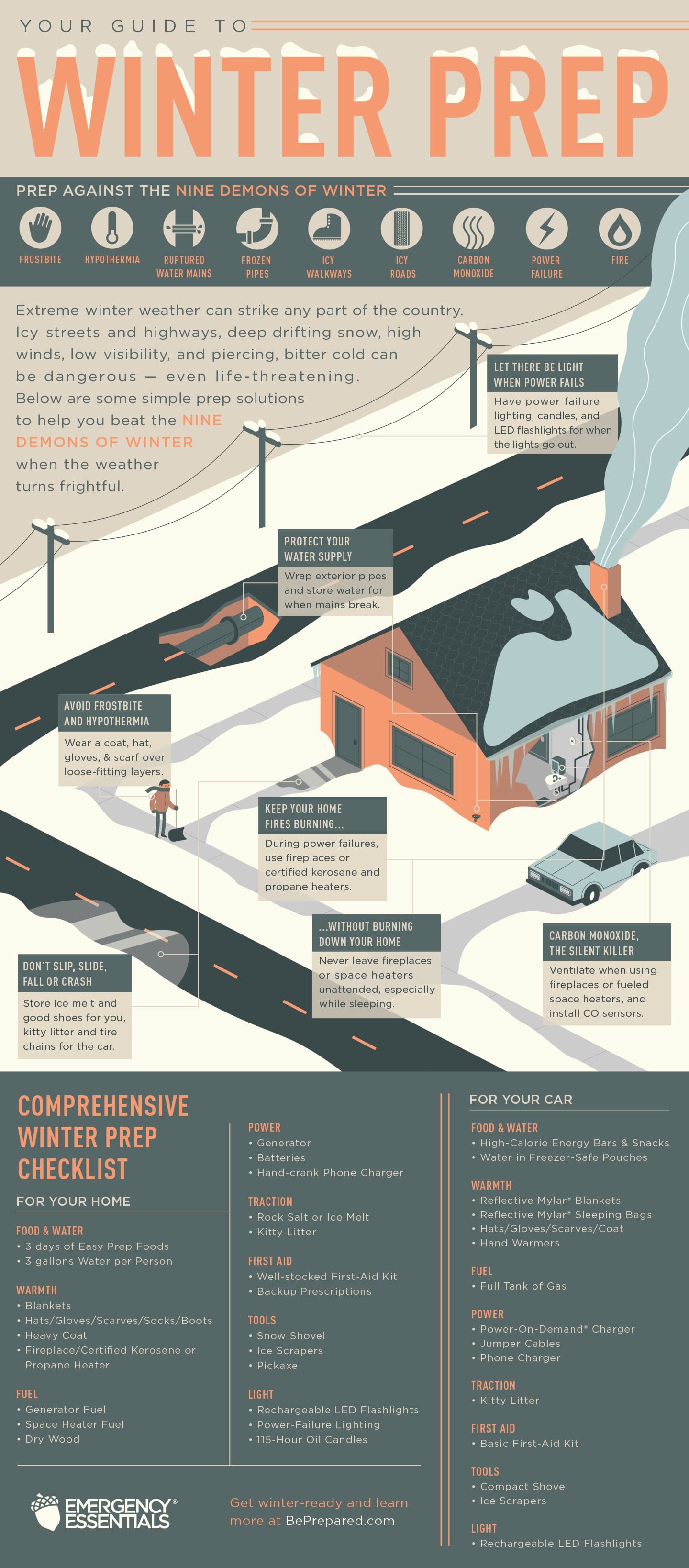 Infographic: Winter Prep - Prepare Against the Nine Demons of Winter