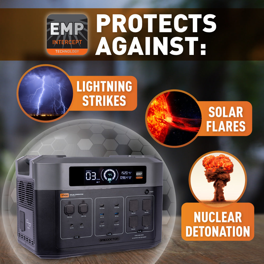 Grid Doctor 3300 Solar Generator System Now with built-in EMP Protection! (Waterproof 200W Panel Included FREE)