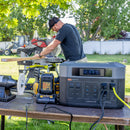 man running a large power saw with the 3300 grid doctor