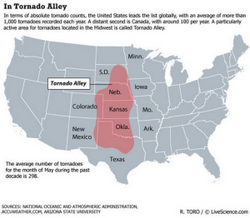 Infographic: Tornado Alley, in Terms of Tornado Counts, the US Leads the List Globally