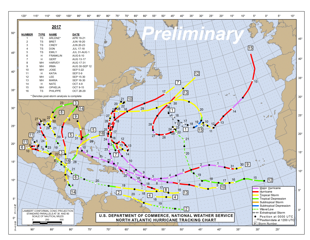 2017 Hurricane Season Recap Graphic
