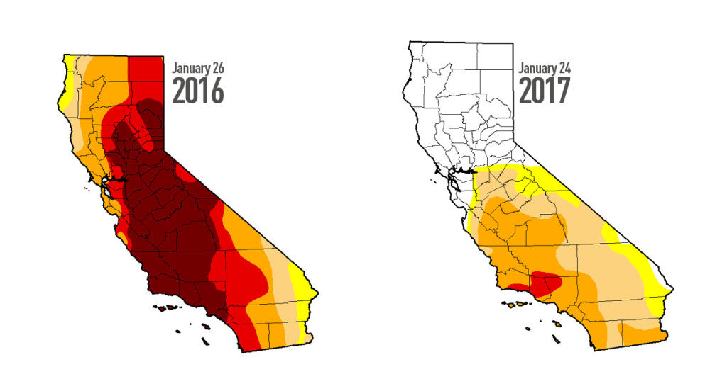 Drought Comparison State of the Drought