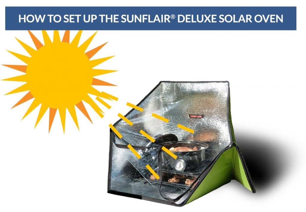 How to set up the Sunflair Solar Oven