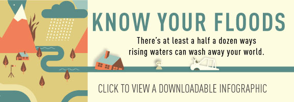 Know Your Floods