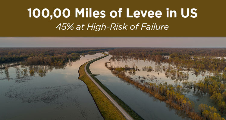 100,000 Miles of Levee Are at Risk of Failure